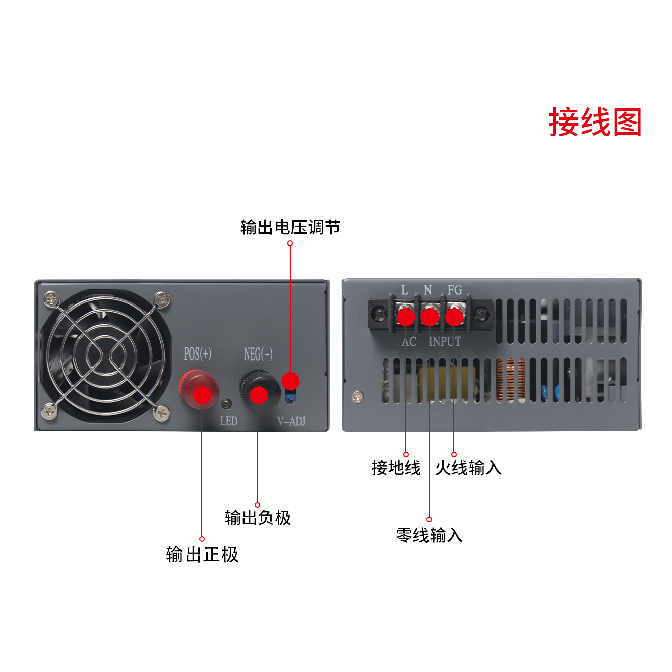 S-1500W ACDC switching power supply 31A-125A - Image 6