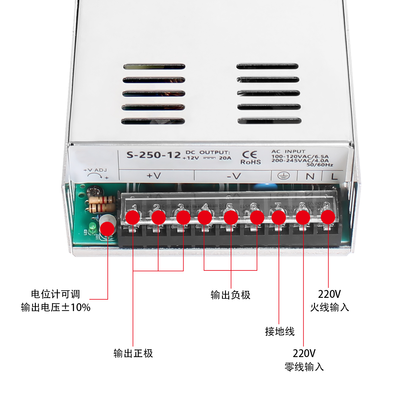 S-250W ACDC switching power supply 10A-21A - Image 5